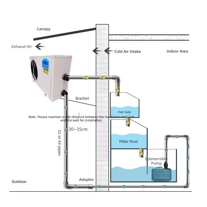 Aquarium Chiller Fish Pond Coo - Aquarium Fish Restaurant recension och pris