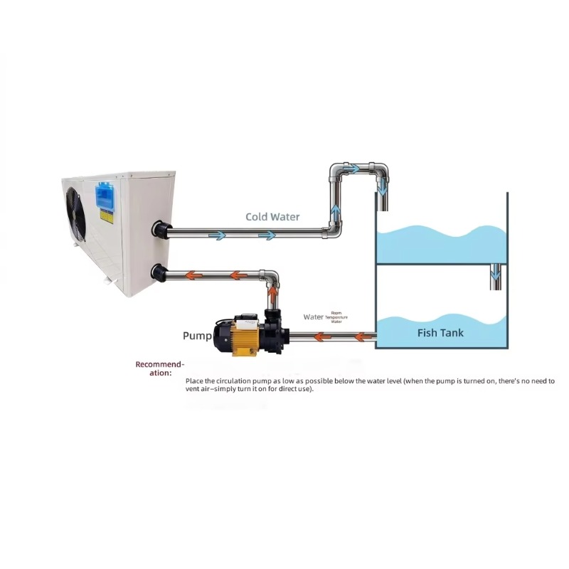 Aquarium Chiller Fish Pond Coo - Aquarium Fish Restaurant recension och pris