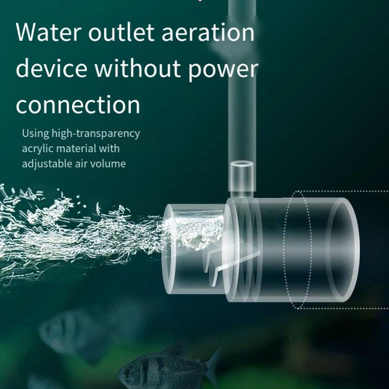 Oxygen Diffuser Pipe Filter At - Aquarium Fish Without Oxygen recension och pris